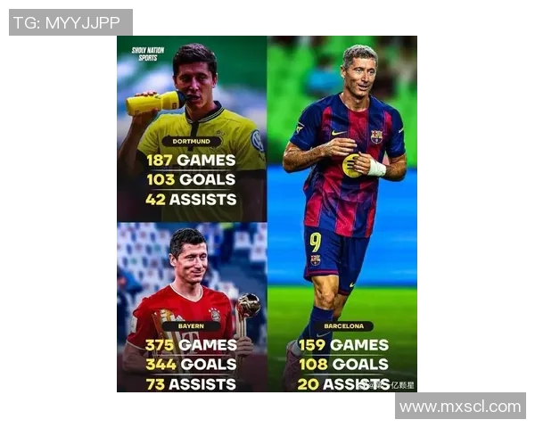 巴塞罗那历史十大足球巨星排名及其辉煌成就回顾