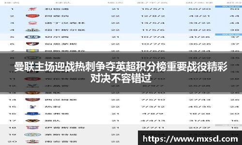 emc易倍体育
