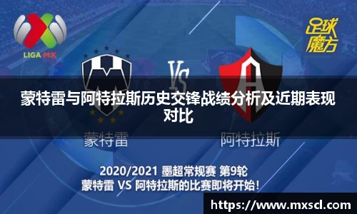 蒙特雷与阿特拉斯历史交锋战绩分析及近期表现对比